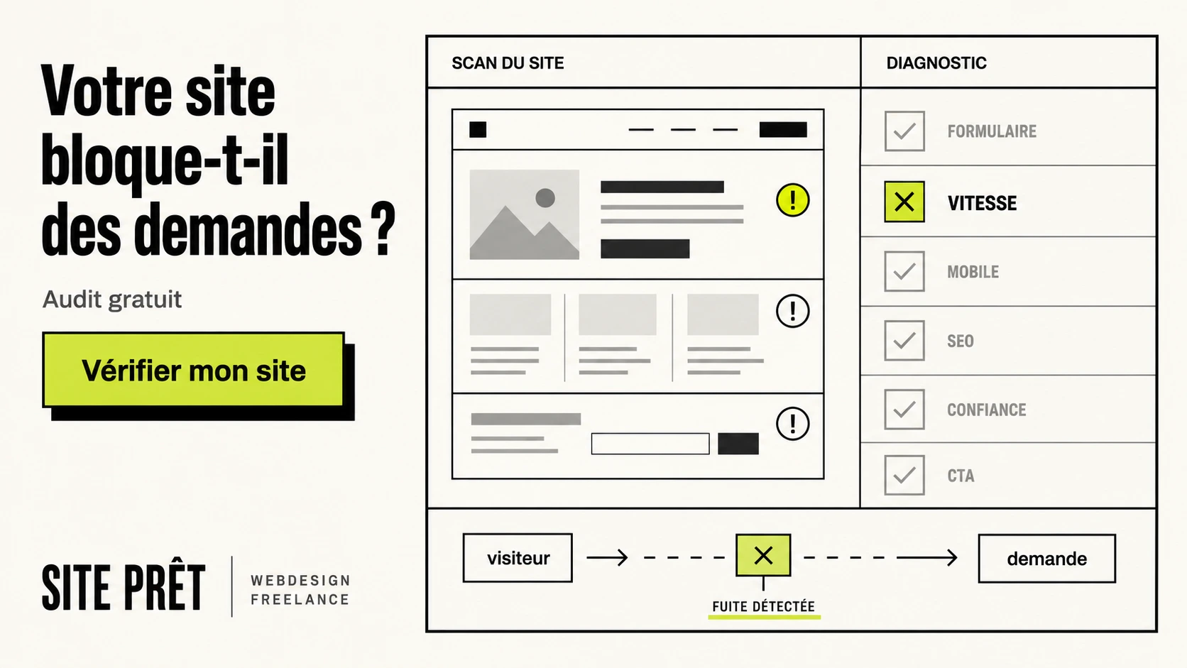 Audit gratuit Site Prêt pour repérer les freins d'un site web