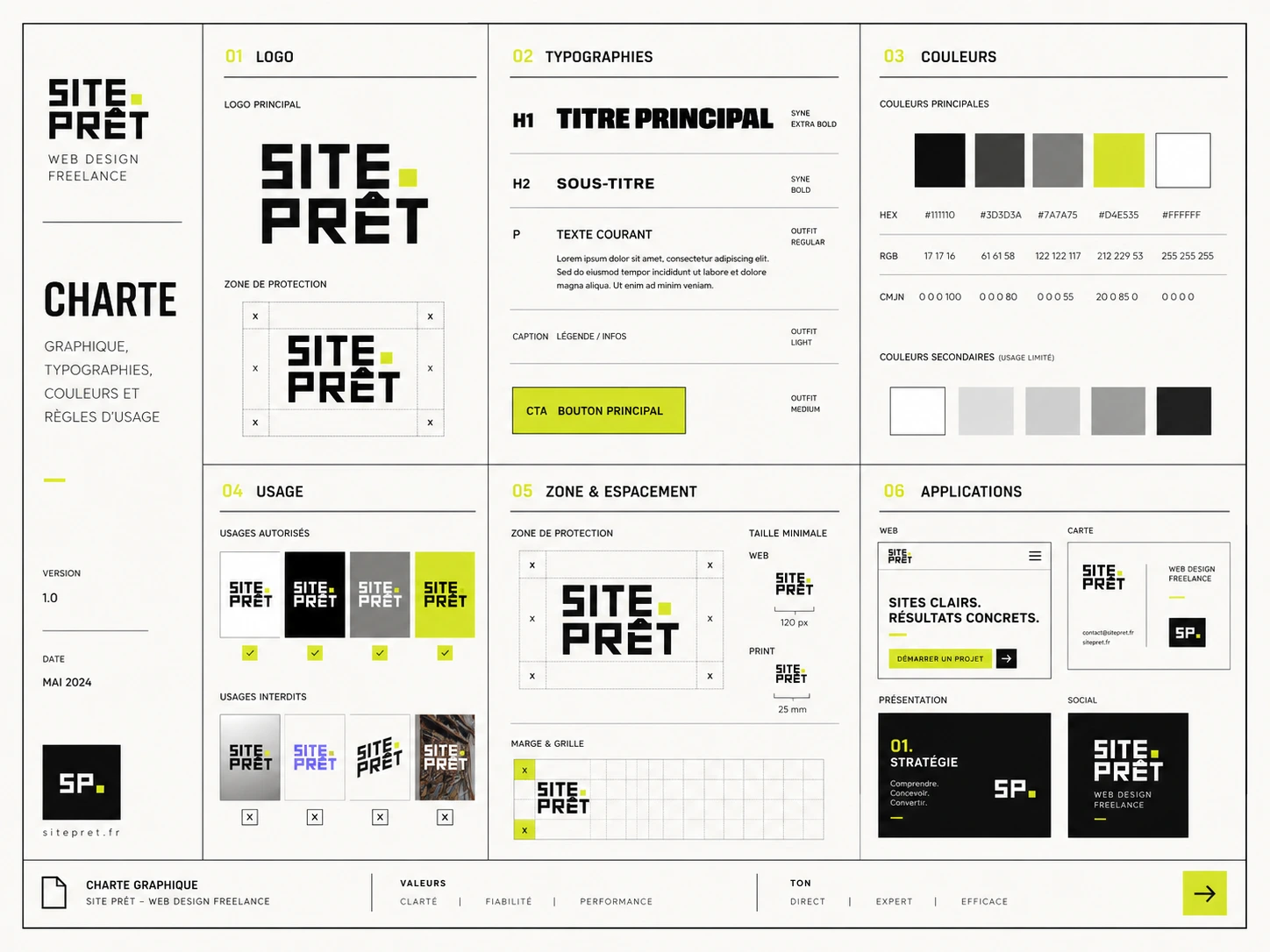 Dossier complet de kit de marque prêt à l’emploi avec logo, charte graphique, fichiers web, print, réseaux sociaux et templates inclus.