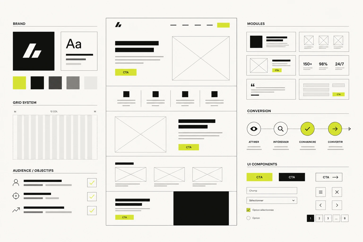Design sur mesure pour site internet professionnel WordPress avec parcours utilisateur personnalisé, identité visuelle cohérente et conversion optimisée.