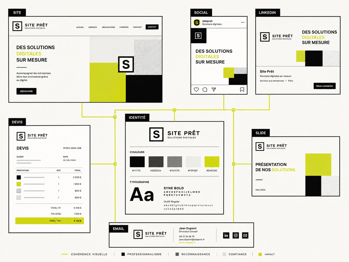 Identité visuelle cohérente sur site web, réseaux sociaux, supports print, logo, couleurs et charte graphique.