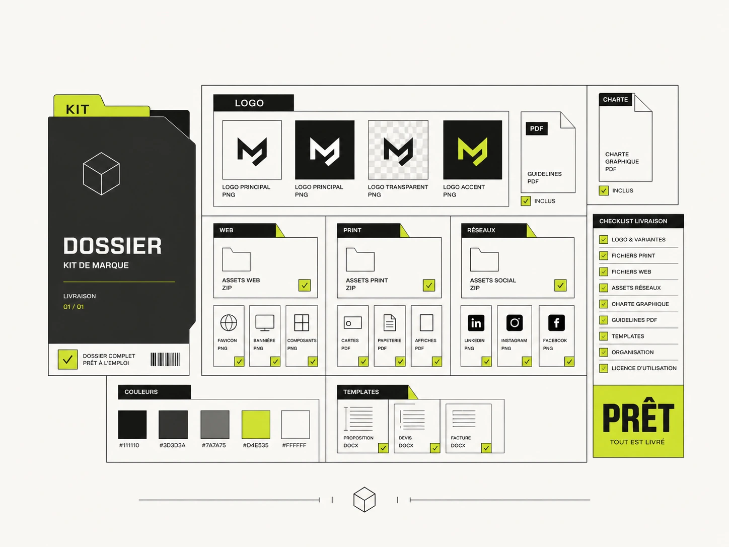 Charte graphique professionnelle pour identité visuelle sur mesure, avec logo, typographies, couleurs, règles d’usage et applications de marque.