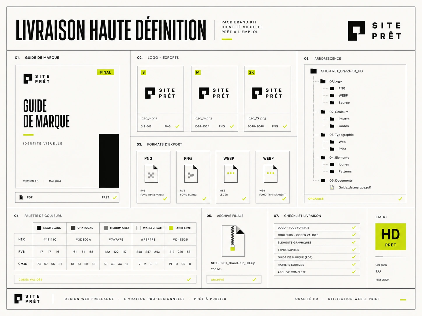 Livraison haute définition charte graphique