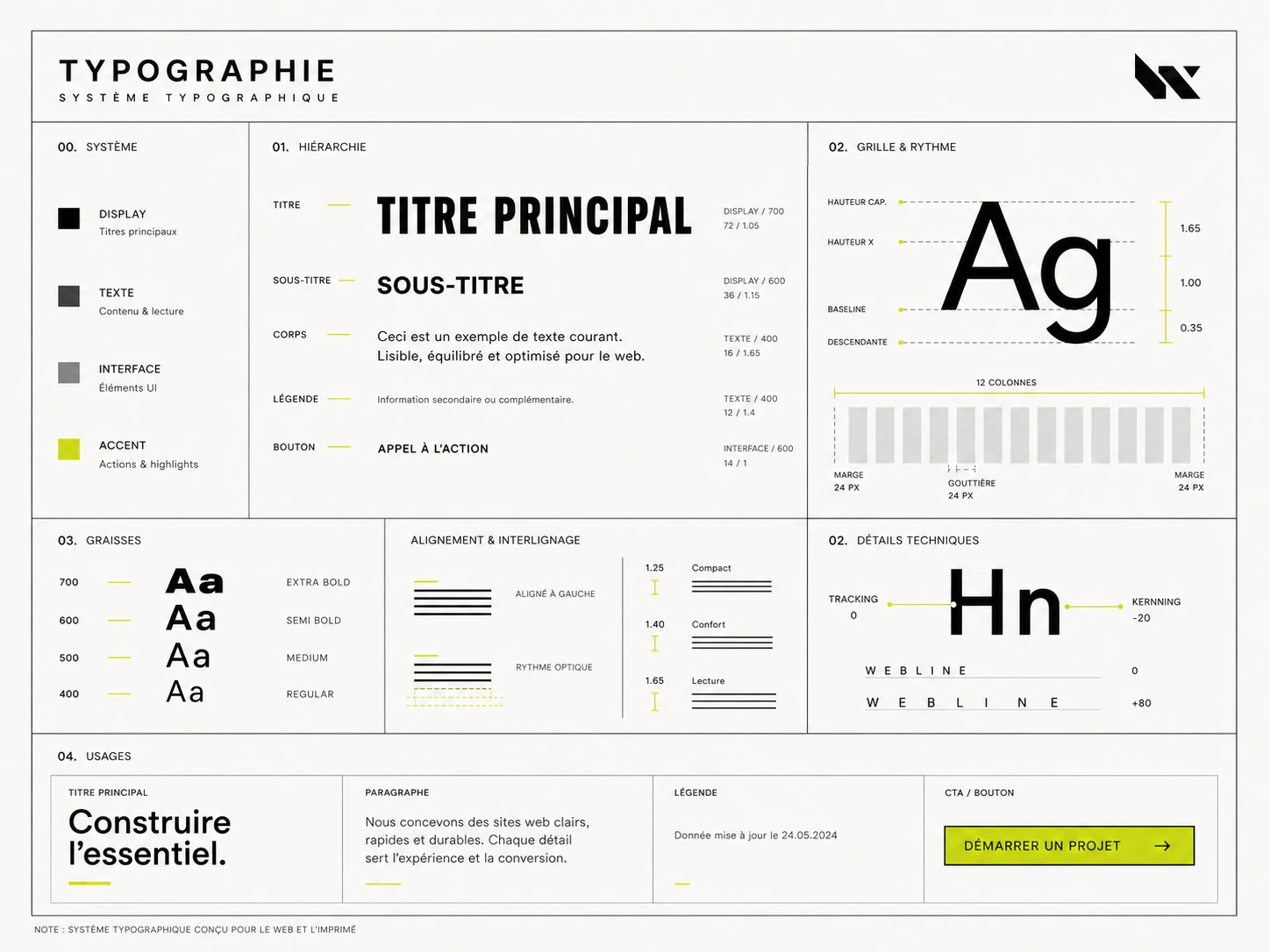 Typographie