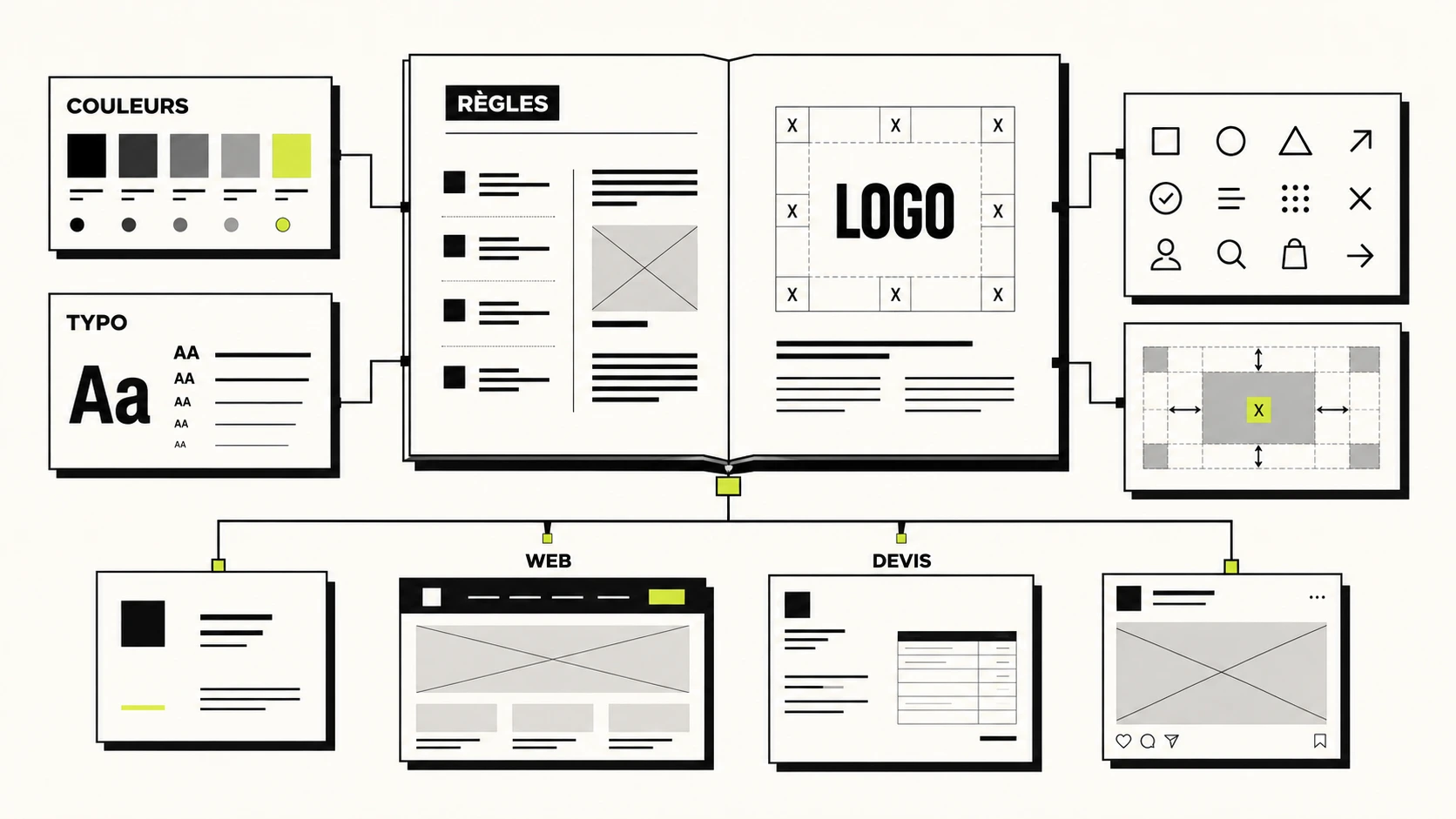 charte graphique illustration 3