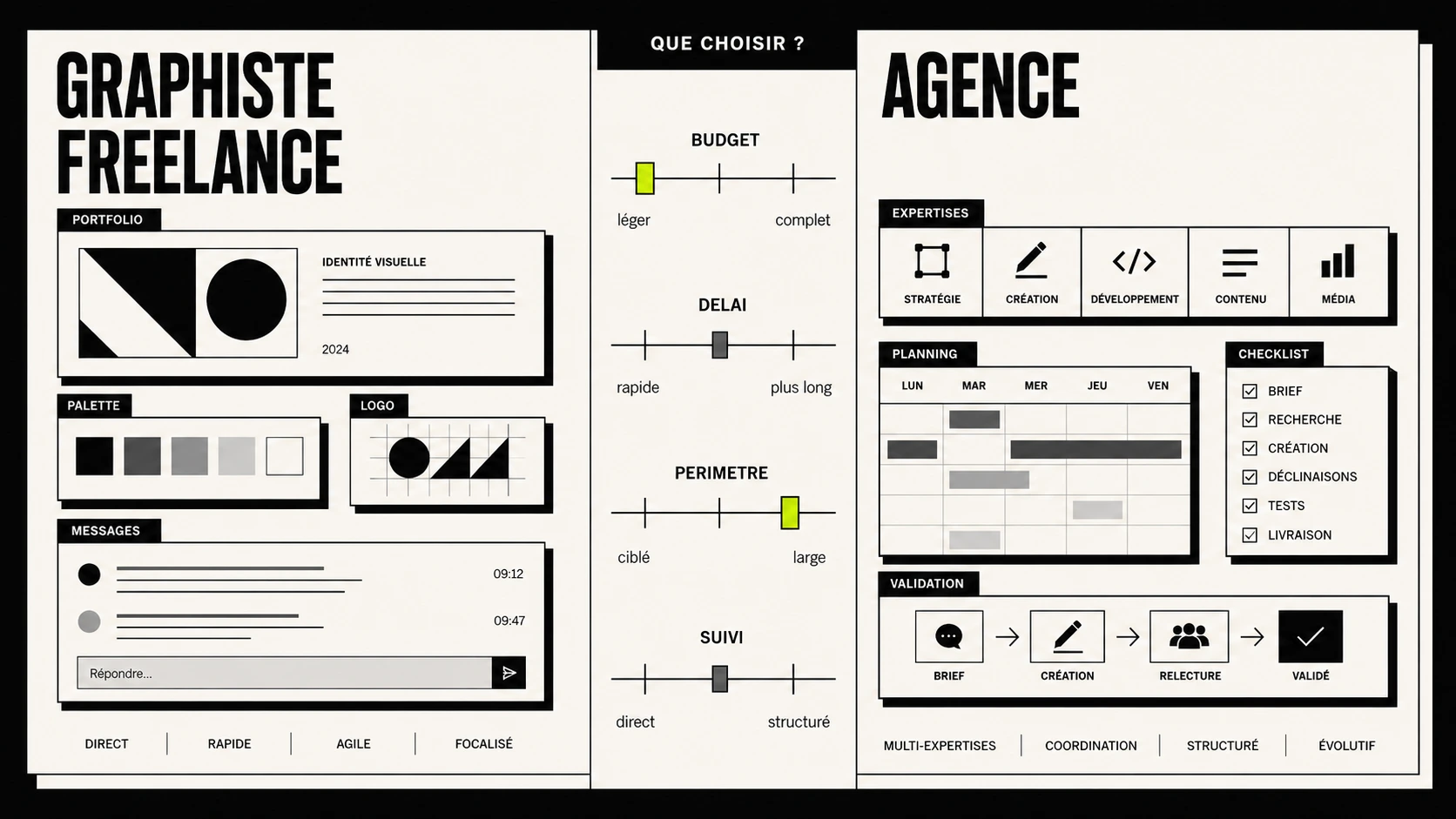 graphiste freelance illustration 2