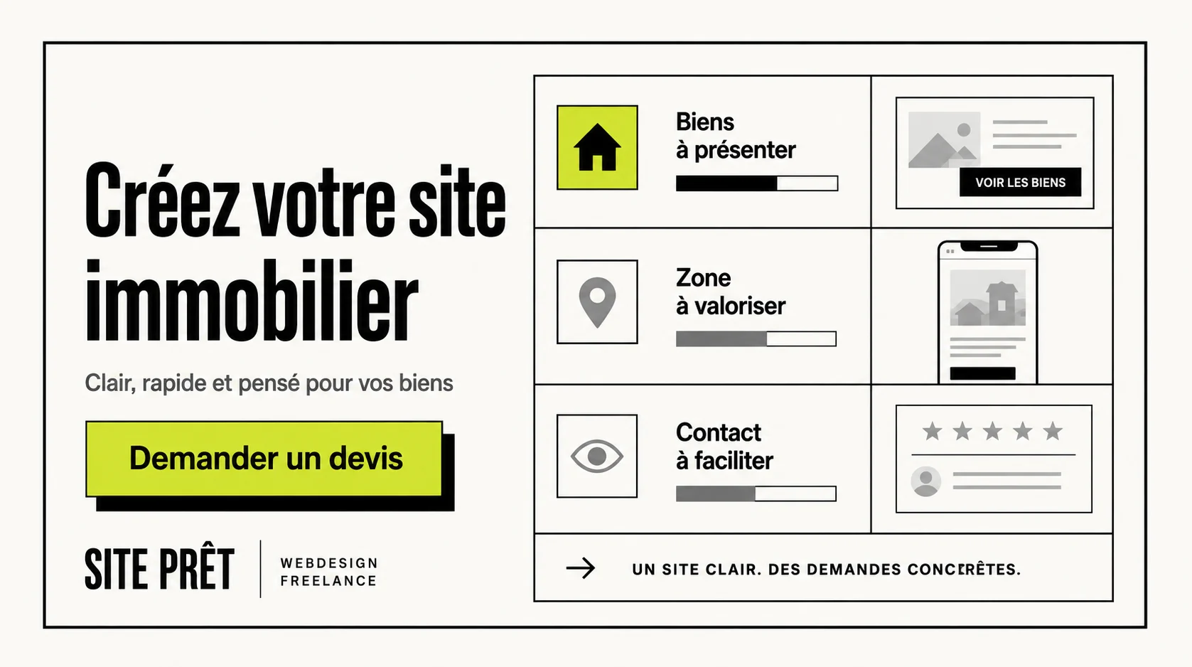 Demande de devis Site Prêt pour créer un site internet immobilier