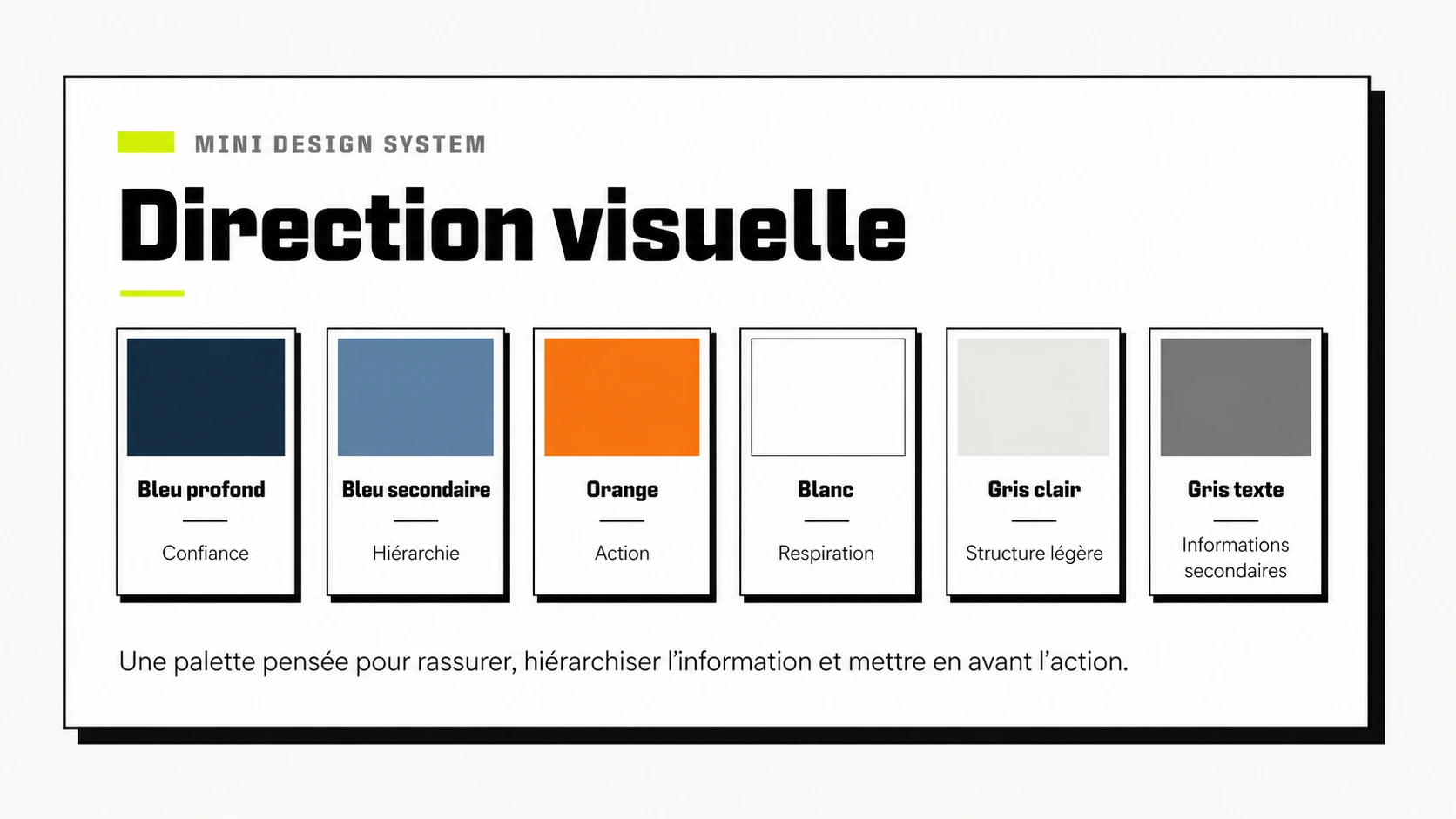 Palette de couleurs bleu orange et gris pour une identité visuelle d’artisan plombier