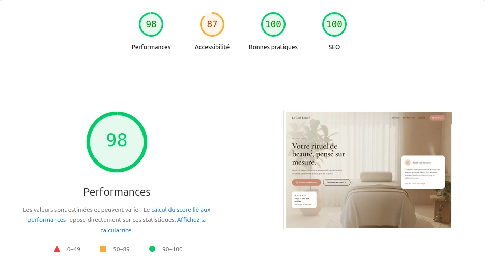 Rapport PageSpeed de la landing page Le Coin Beauté avec scores de performance et bonnes pratiques