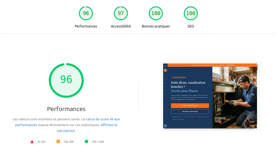Rapport Google PageSpeed Insights mesurant la performance d’une landing page plomberie