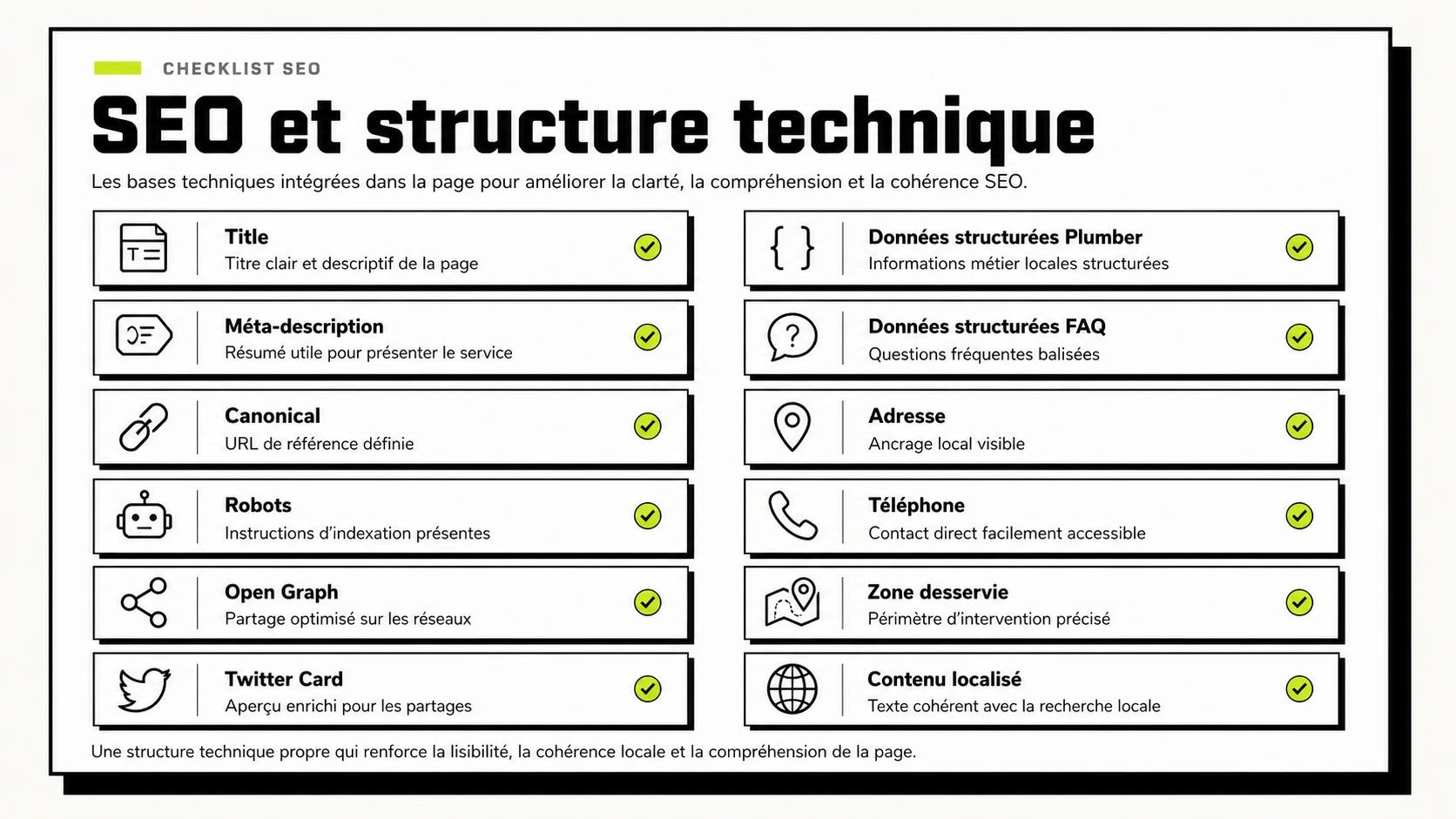 Checklist de structure SEO locale pour présenter les services d’un plombier