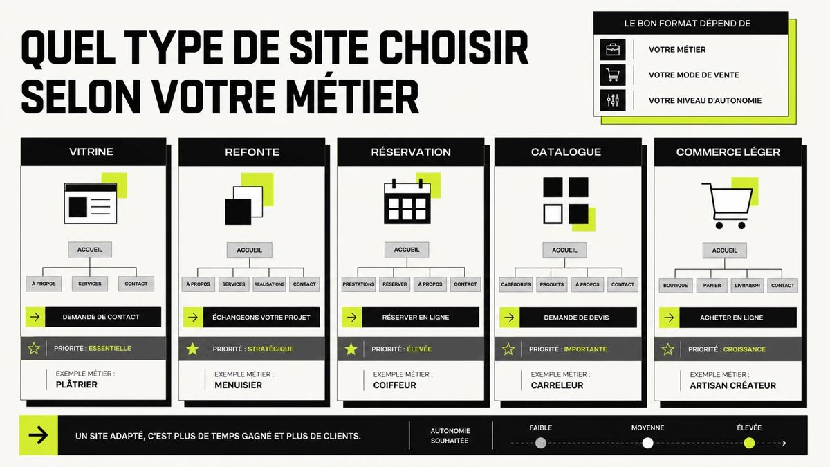 webdesigner freelance illustration 5